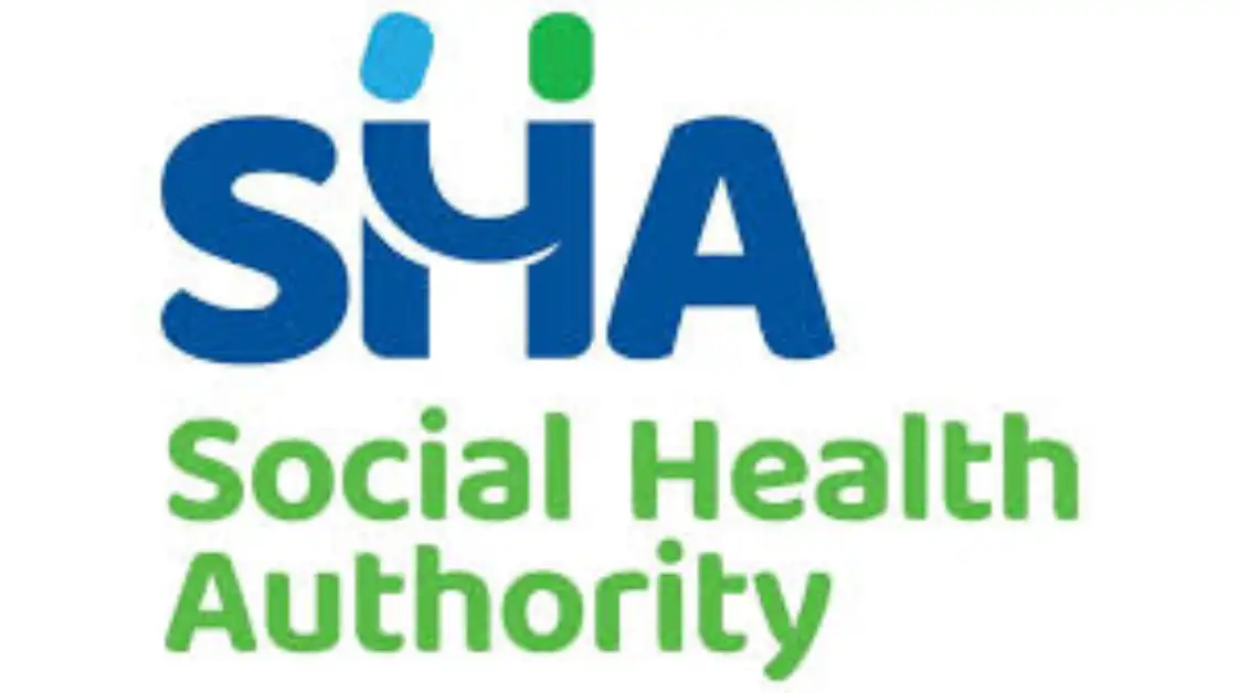 How to Register Your Employees for NSSF and SHA in Kenya
